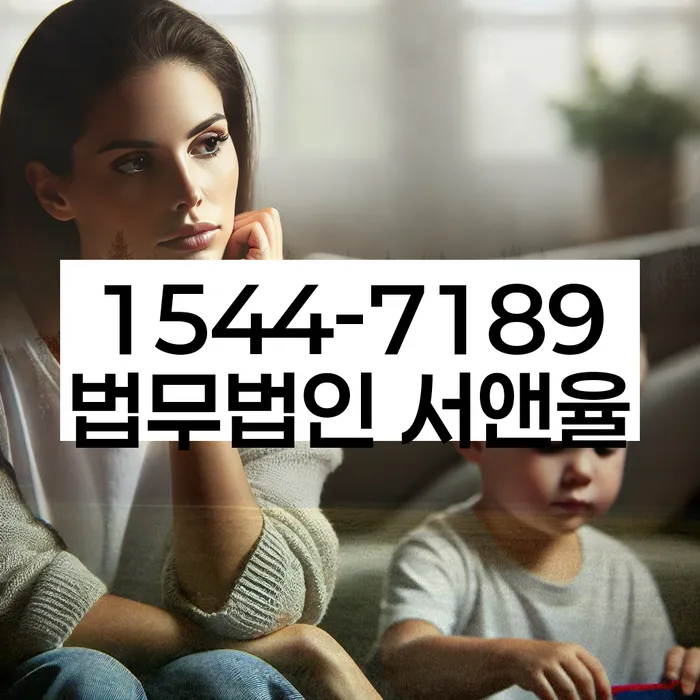 적절한 키워드