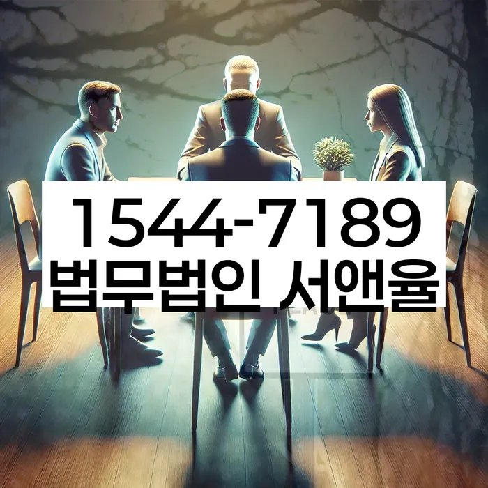 적절한 키워드
